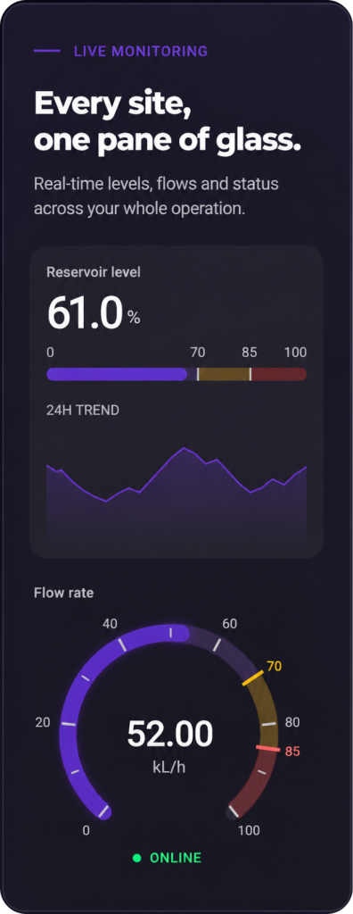 Datchi Live Monitoring
